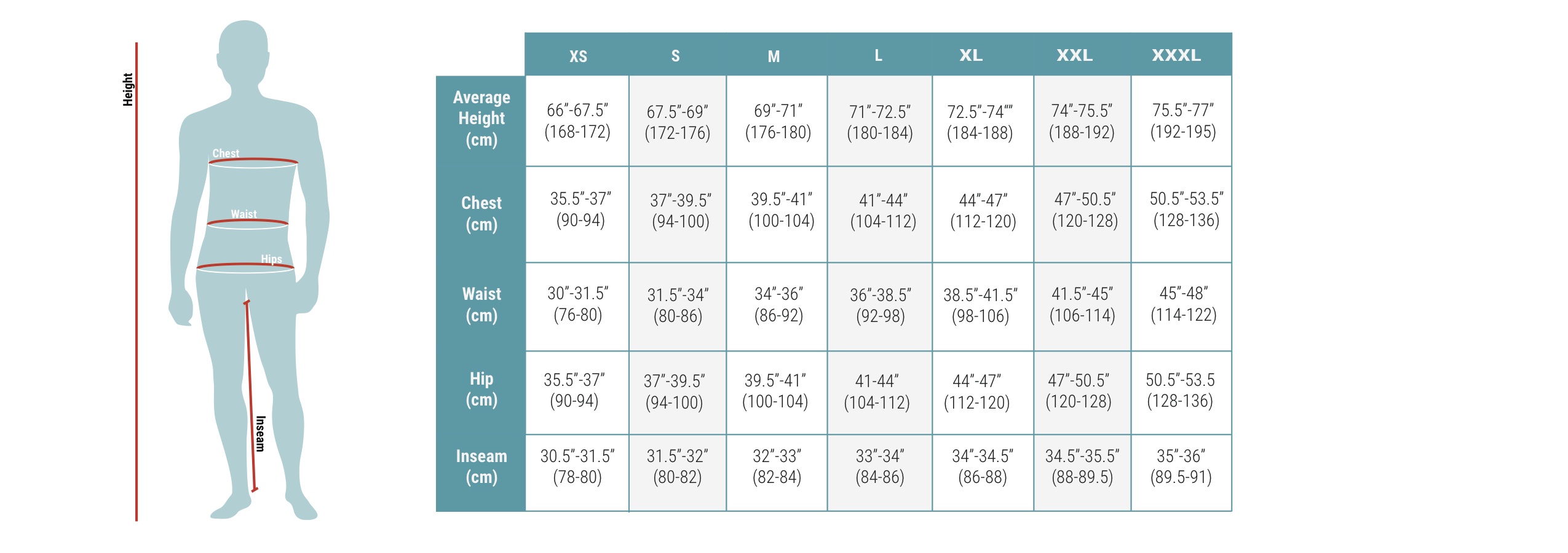 Helly Hansen Jacket Size Chart