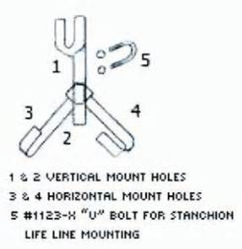 Jim Buoy Premium Life Ring Rack -- 24" 1123-24 Jim Buoy Premium Life Ring Rack -- 24" 1123-24