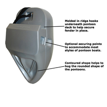 Taylor Made Pontoon Fenders 31030 Taylor Made Pontoon Fenders 31030