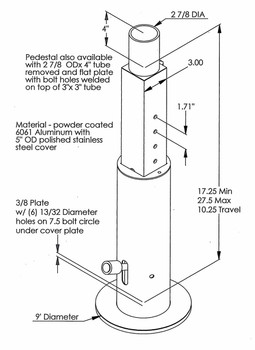 Security Structures AM1-17 Pedestal Bolster Security Structures AM1-17 Pedestal Bolster