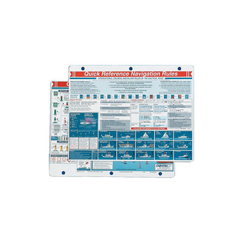 Davis 125 Navigation Rules Reference Card Davis 125 Navigation Rules Reference Card