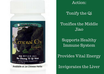 Benefits of Central Chi Teapills