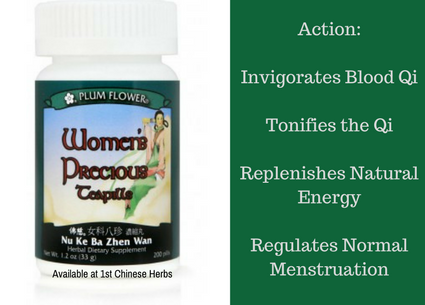 Benefits of Women's Precious Teapills