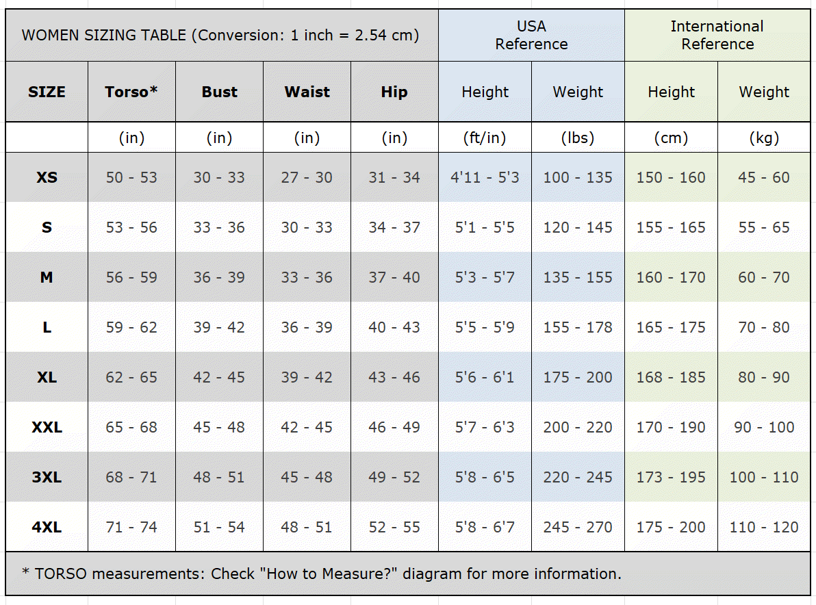 women sizing table