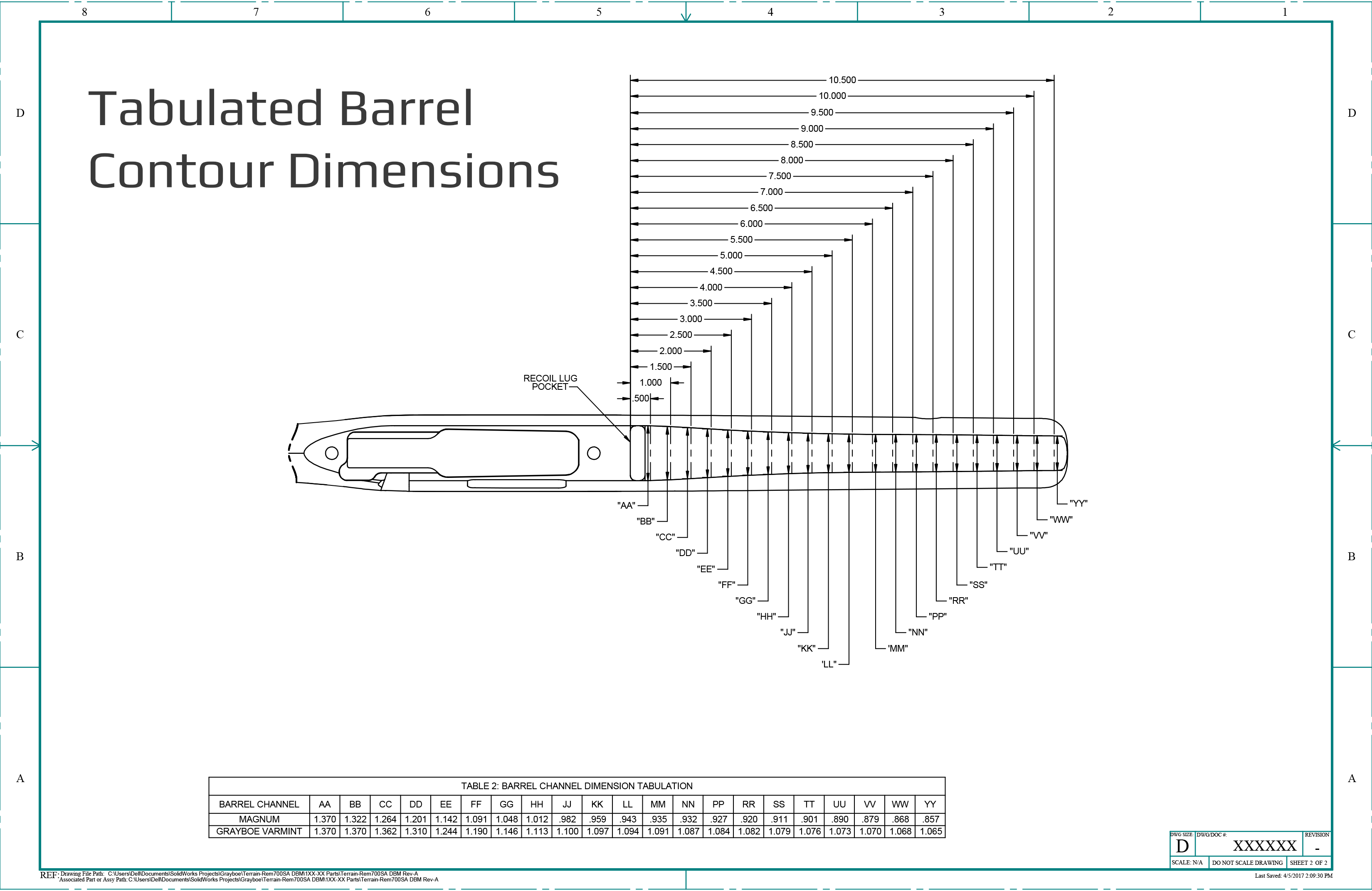 Contour Dimensions