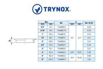 Trynox Sanitary Ferrule Trynox Sanitary Ferrule