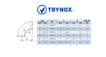 Trynox tri Clamp Elbow Trynox tri Clamp Elbow