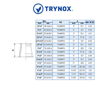 Trynox Sanitary Tri Clamp Concentric Reducer Trynox Sanitary Tri Clamp Concentric Reducer