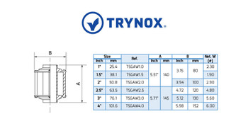 Trynox Sanitary Sight Glass 3A Welding Ends Trynox Sanitary Sight Glass 3A Welding Ends