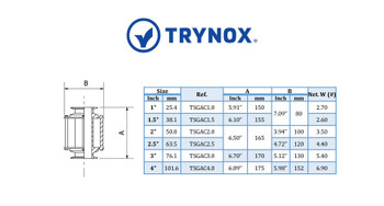 Tri Clamp Sanitary Sight Glass Specs for use in the Beverage, Brewery, Dairy, Food, Tank and Winery Industries. Tri Clamp Sanitary Sight Glass Specs for use in the Beverage, Brewery, Dairy, Food, Tank and Winery Industries.