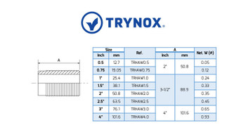 Trynox Sanitary SMS Welding Hose Adapter Trynox Sanitary SMS Welding Hose Adapter