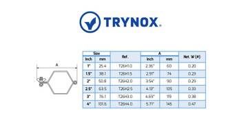 Trynox Sanitary Hinged Tube Hanger Trynox Sanitary Hinged Tube Hanger