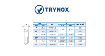 Trynox Sanitary Bevel Seat Short Plain Welding Ferrule Trynox Sanitary Bevel Seat Short Plain Welding Ferrule