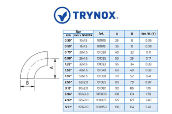 Trynox Sanitary DIN 90 Welding Elbow Trynox Sanitary DIN 90 Welding Elbow