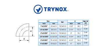 Trynox Sanitary SMS 90å¡ Welding Short Elbow Trynox Sanitary SMS 90å¡ Welding Short Elbow