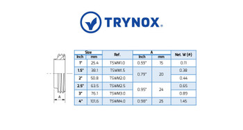 Trynox Sanitary SMS Welding Male Trynox Sanitary SMS Welding Male