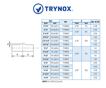 Trynox Sanitary SMS Welding Short Reducer Tee Trynox Sanitary SMS Welding Short Reducer Tee