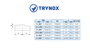 Trynox Sanitary 3A Welding Short Tee Trynox Sanitary 3A Welding Short Tee
