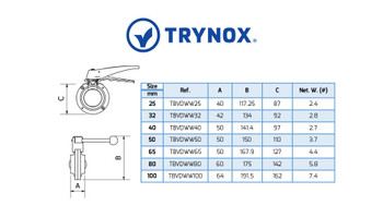 Trynox Sanitary Butterfly Valve DIN Welding Ends Trynox Sanitary Butterfly Valve DIN Welding Ends