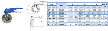 Trynox Sanitary Butterfly Valve Welding Ends Trynox Sanitary Butterfly Valve Welding Ends