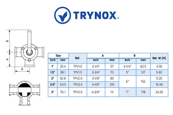 Trynox Sanitary Plug Valve Clamp Ends Trynox Sanitary Plug Valve Clamp Ends