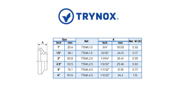 Trynox Sanitary E-Line Female Welding Ferrule Trynox Sanitary E-Line Female Welding Ferrule