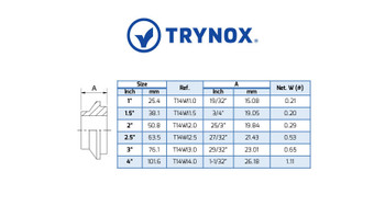Trynox Sanitary E-Line Male Welding Ferrule Trynox Sanitary E-Line Male Welding Ferrule