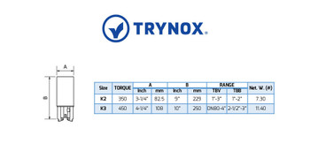 Trynox Sanitary Pneumatic Actuator Trynox Sanitary Pneumatic Actuator