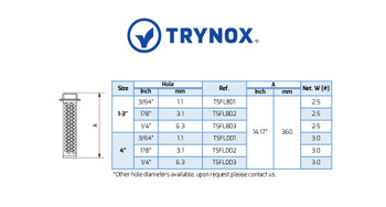 Trynox Sanitary "L"Types Strainer Trynox Sanitary "L"Types Strainer