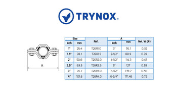 Trynox Sanitary Hex. Tube Hanger / Rubber Trynox Sanitary Hex. Tube Hanger / Rubber