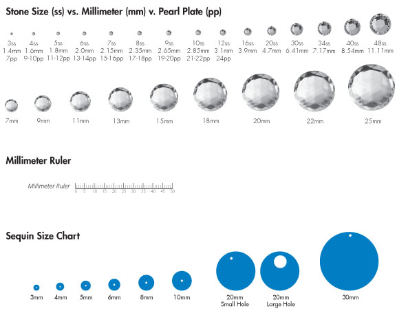 mm sizes chart actual size