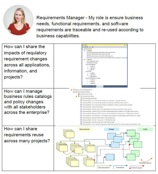 Requirements Manager