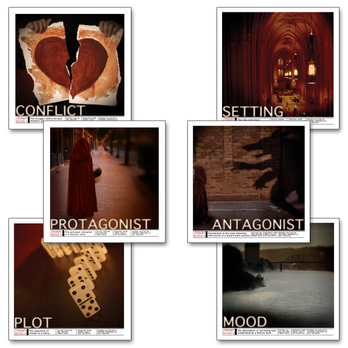 Literary Devices Literary Poster Set