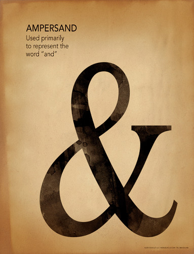Ampersand Grammar, Punctuation and Writing Poster