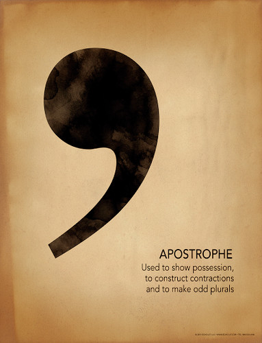 Apostrophe Grammar, Punctuation and Writing Poster