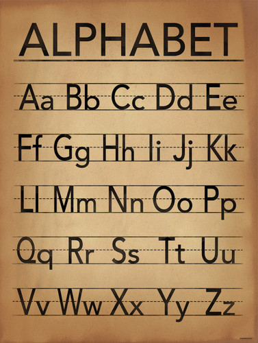 Alphabet Writing Poster For Home, Office or Classroom. Typography Art Print.