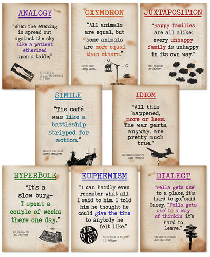 Literary Terms II Quote Poster Set of Eight featuring Analogy, Oxymoron, Juxtaposition, Simile, Idiom, Hyperbole, Euphemism and Dialect. Educational Art Prints