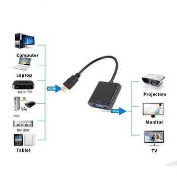 720P 1080P HDMI Male to VGA Female Video Converter Adapter Cable For PC Laptop DVD HDTV TV Monitor White 720P 1080P HDMI Male to VGA Female Video Converter Adapter Cable For PC Laptop DVD HDTV TV Monitor White