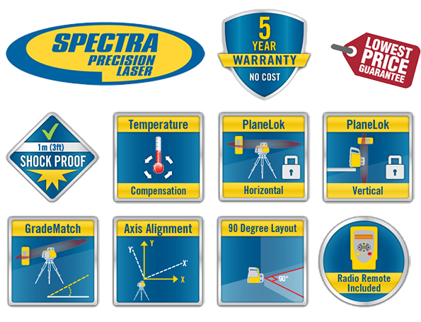 spectra-precision-gl612-function-icons.jpg