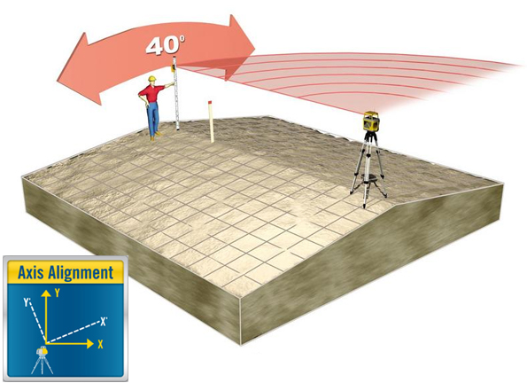 spectra-precision-laser-automatic-axis-alignment.jpg