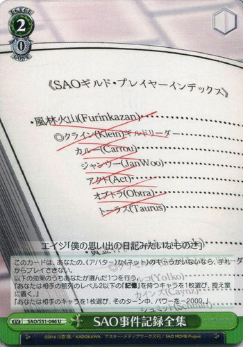 Record of the SAO Incident SAO/S51-046 U