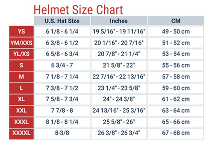 Gmax Helmet Size Chart