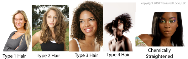 hair-types.jpg hair-types.jpg